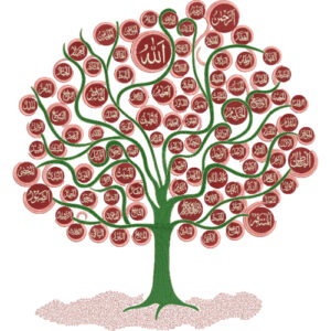 Islamic Embroidery Design